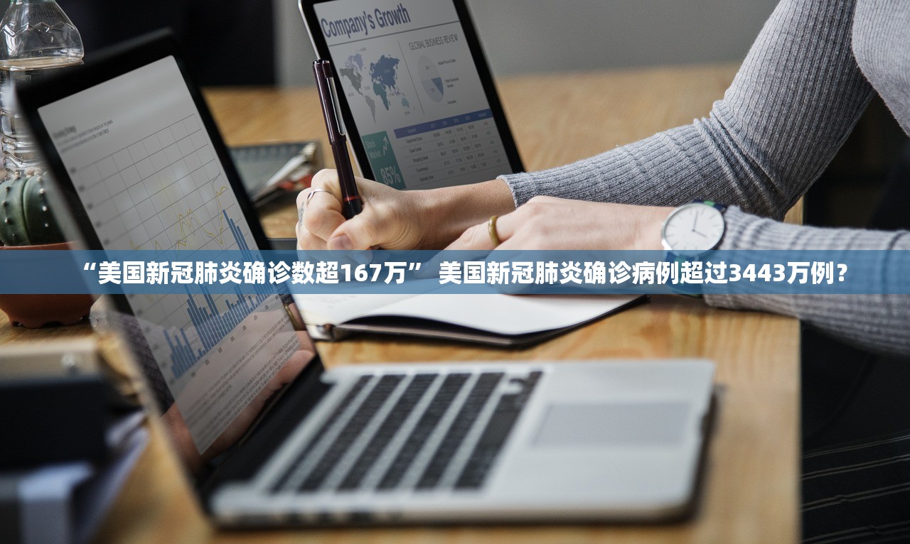“美国新冠肺炎确诊数超167万” 美国新冠肺炎确诊病例超过3443万例？