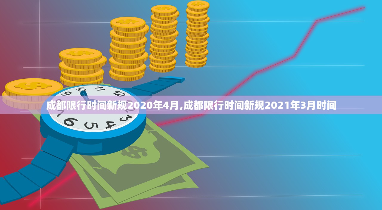 成都限行时间新规2020年4月,成都限行时间新规2021年3月时间 成都限行时间新规2020年4月,成都限行时间新规2021年3月时间