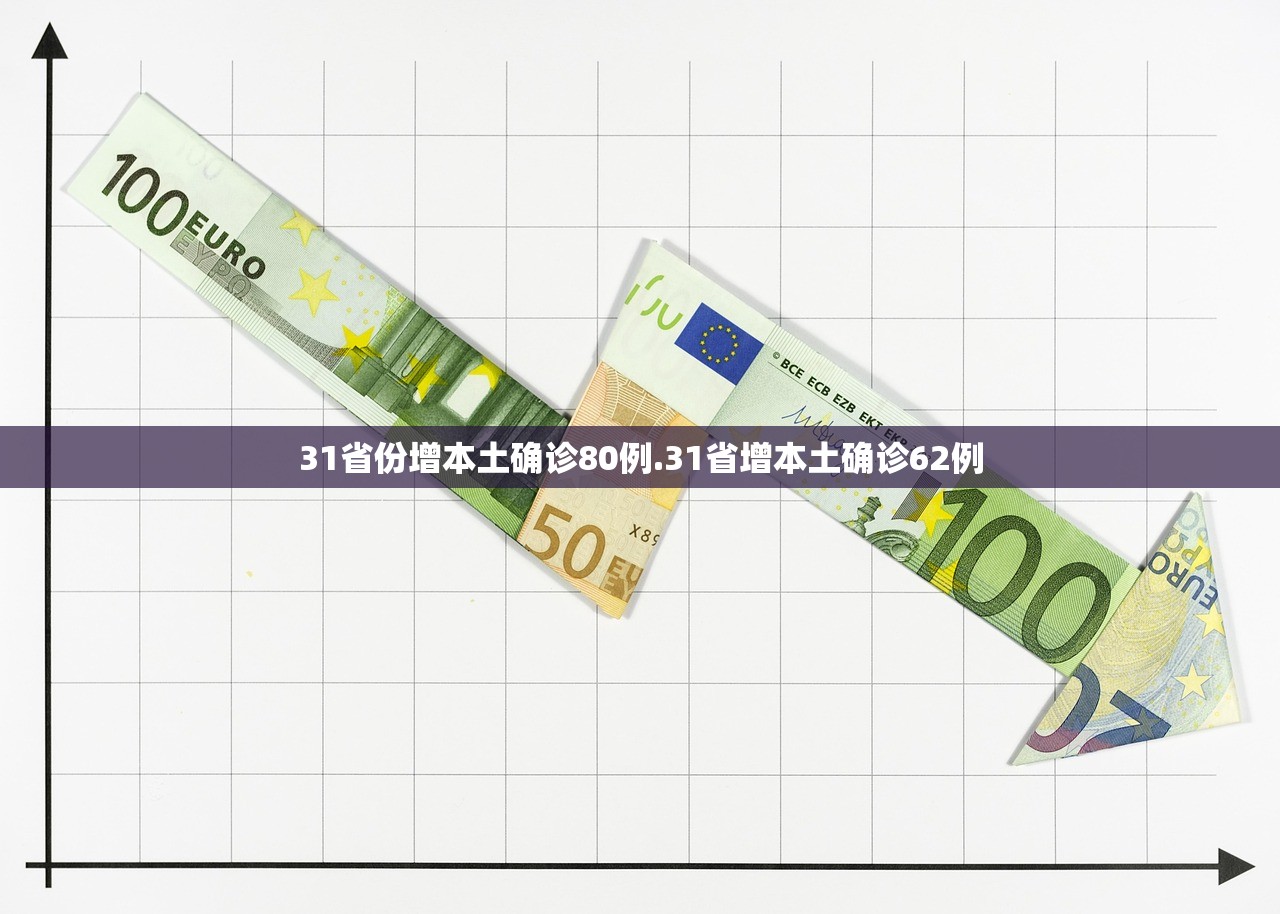31省份增本土确诊80例.31省增本土确诊62例