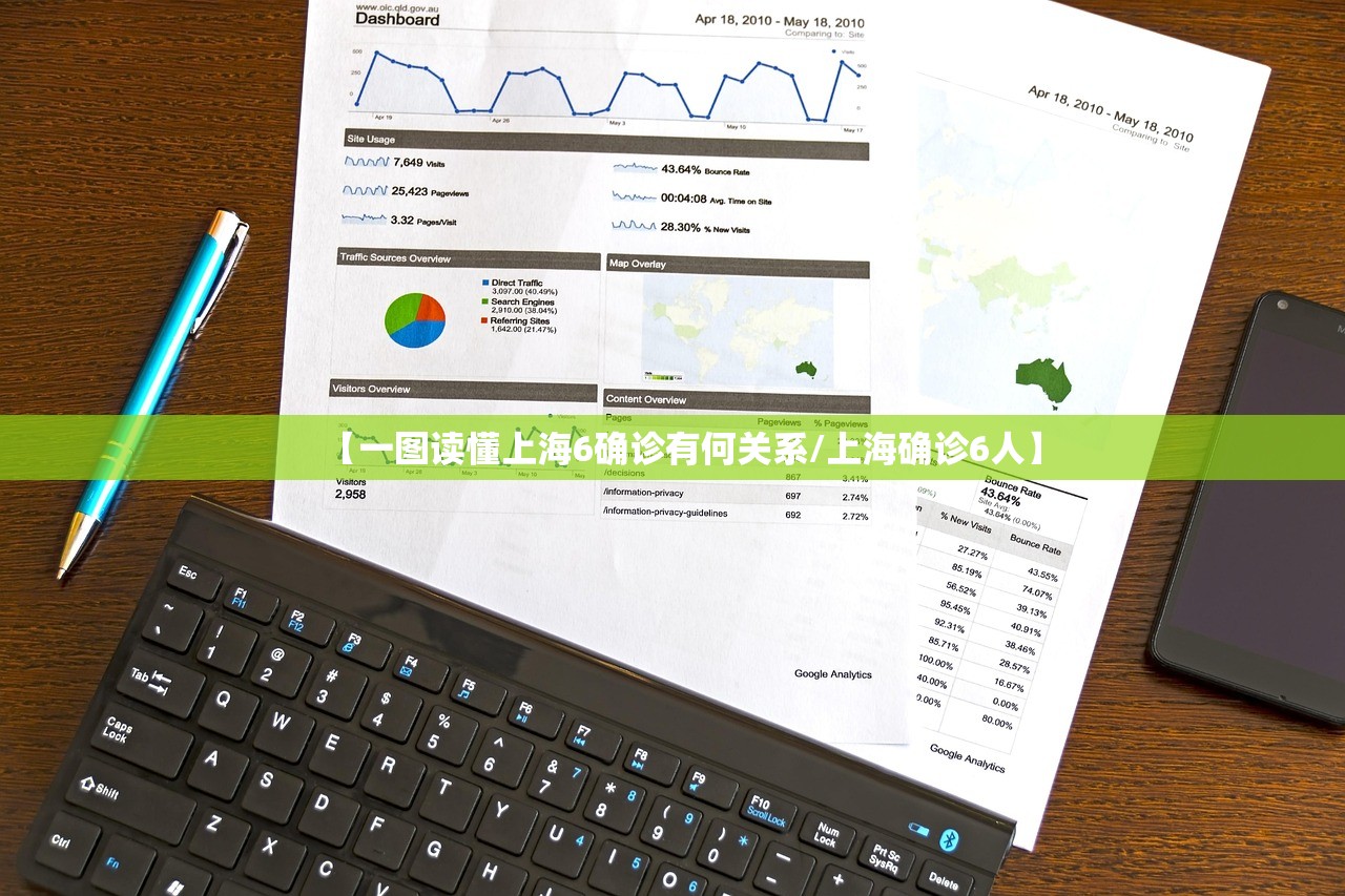 【一图读懂上海6确诊有何关系/上海确诊6人】 【一图读懂上海6确诊有何关系/上海确诊6人】