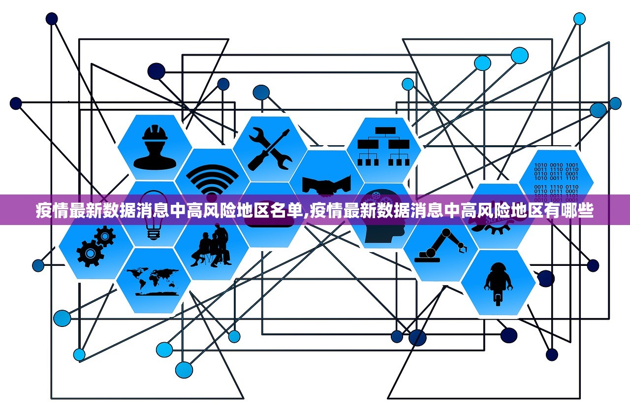 疫情最新数据消息中高风险地区名单,疫情最新数据消息中高风险地区有哪些