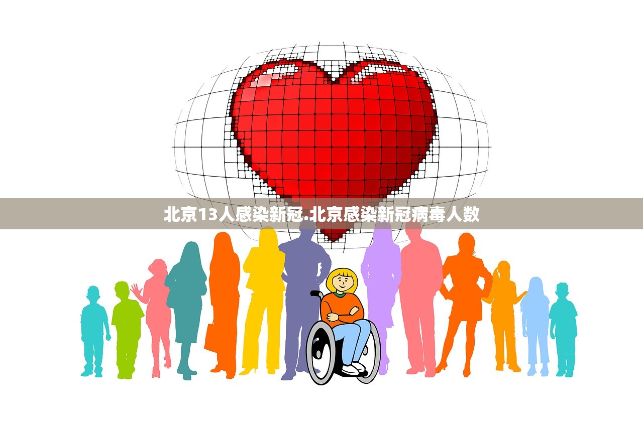 北京13人感染新冠.北京感染新冠病毒人数