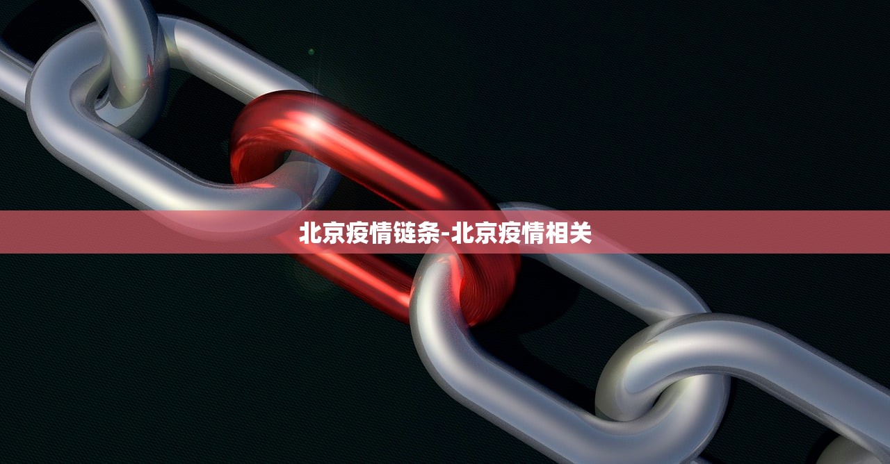 北京疫情链条-北京疫情相关