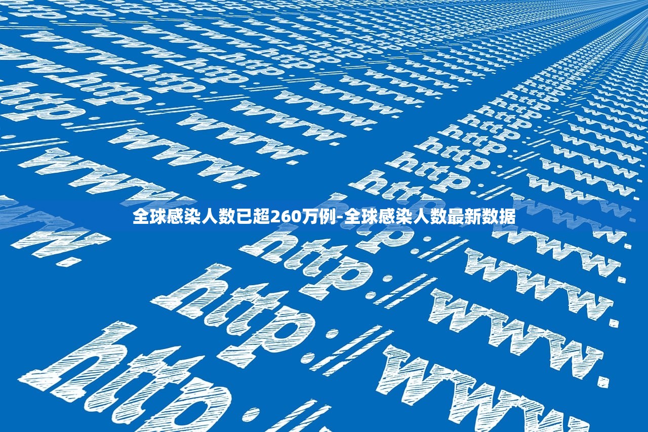 全球感染人数已超260万例-全球感染人数最新数据