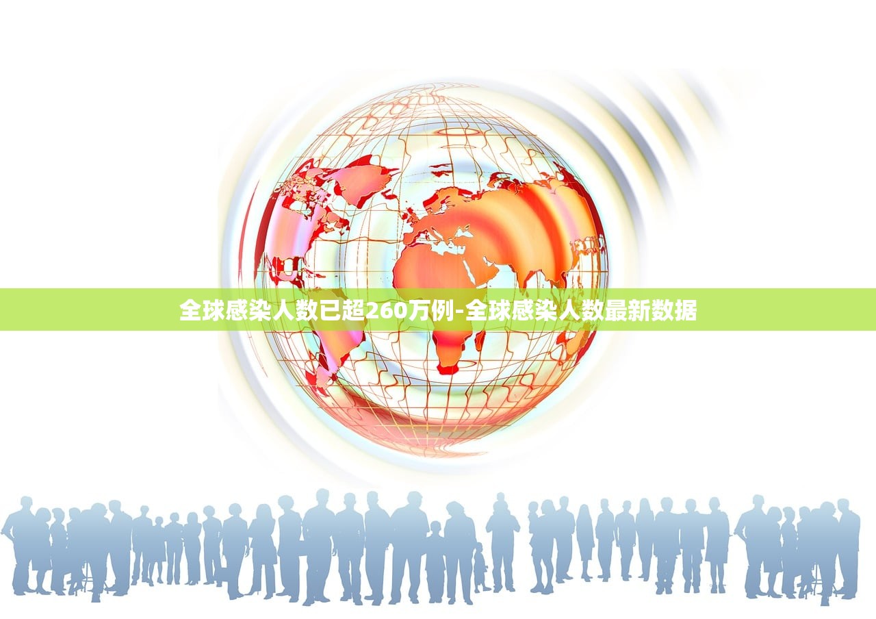全球感染人数已超260万例-全球感染人数最新数据