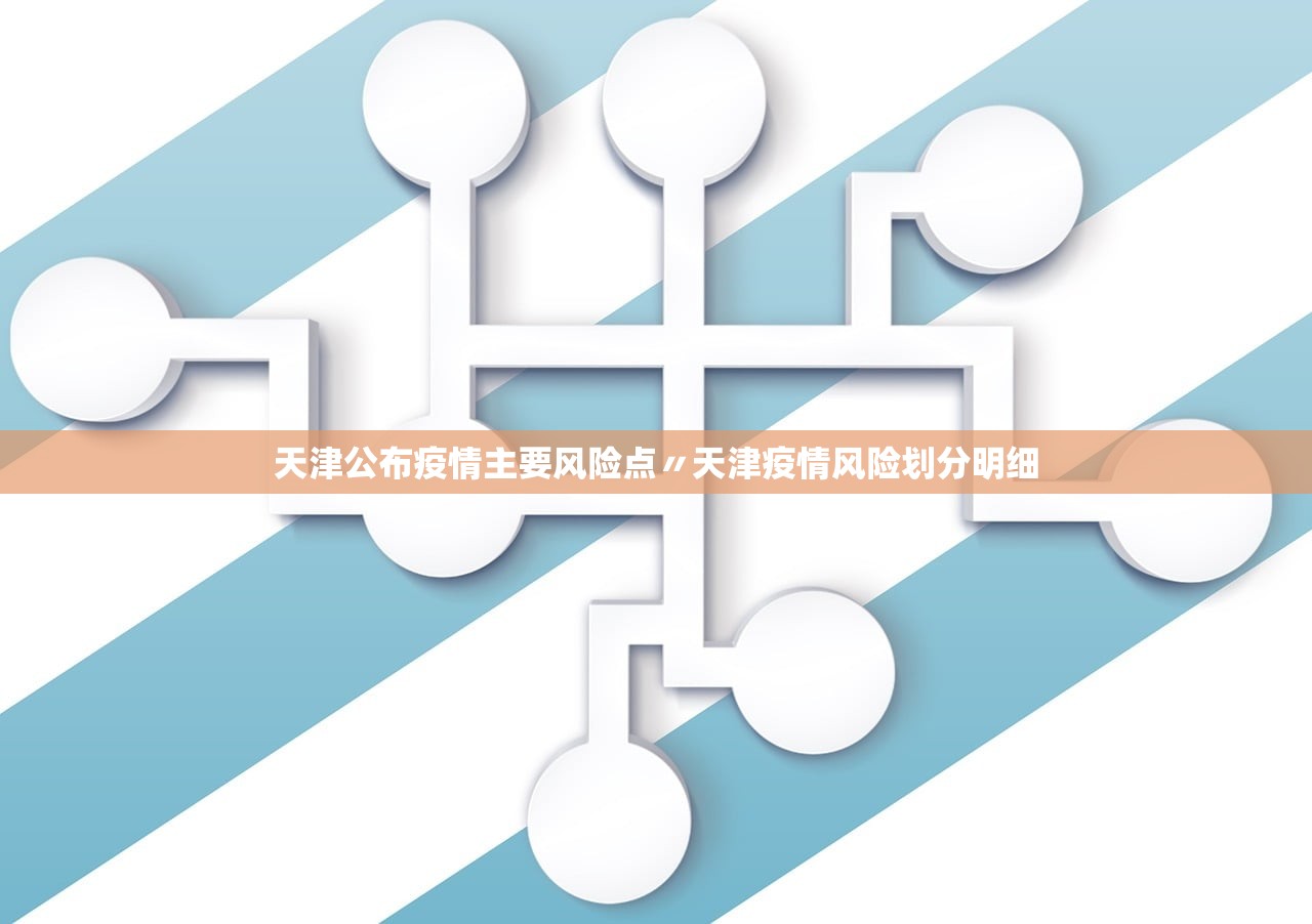 天津公布疫情主要风险点〃天津疫情风险划分明细 天津公布疫情主要风险点〃天津疫情风险划分明细