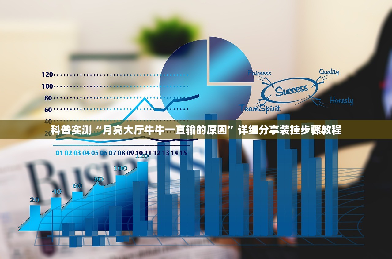 科普实测“月亮大厅牛牛一直输的原因	”详细分享装挂步骤教程