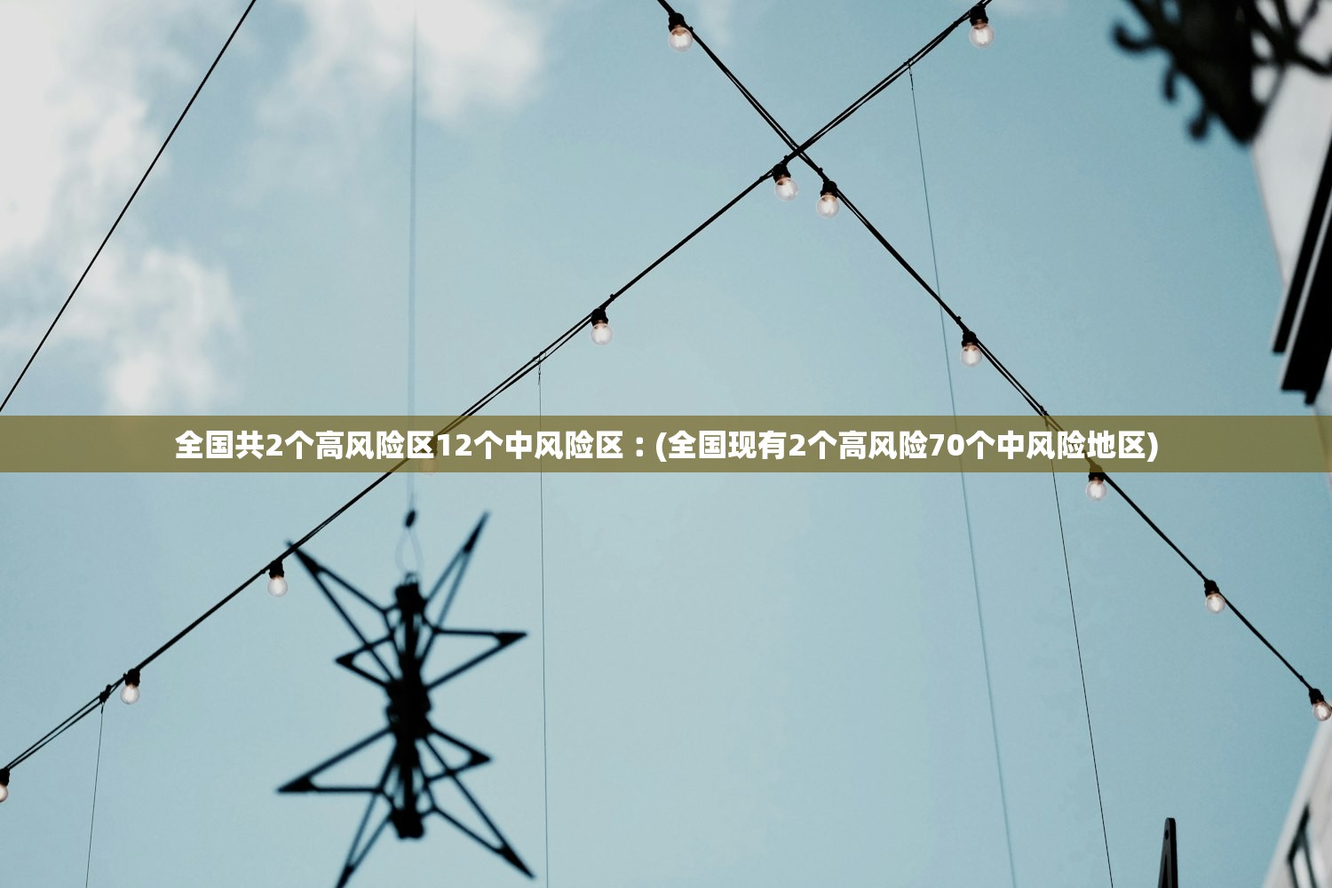 全国共2个高风险区12个中风险区︰(全国现有2个高风险70个中风险地区)