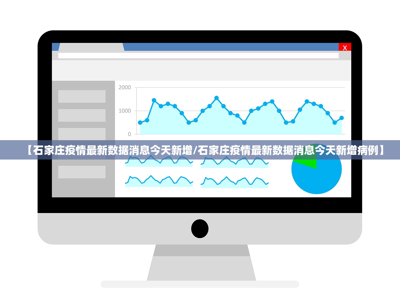【石家庄疫情最新数据消息今天新增/石家庄疫情最新数据消息今天新增病例】 【石家庄疫情最新数据消息今天新增/石家庄疫情最新数据消息今天新增病例】