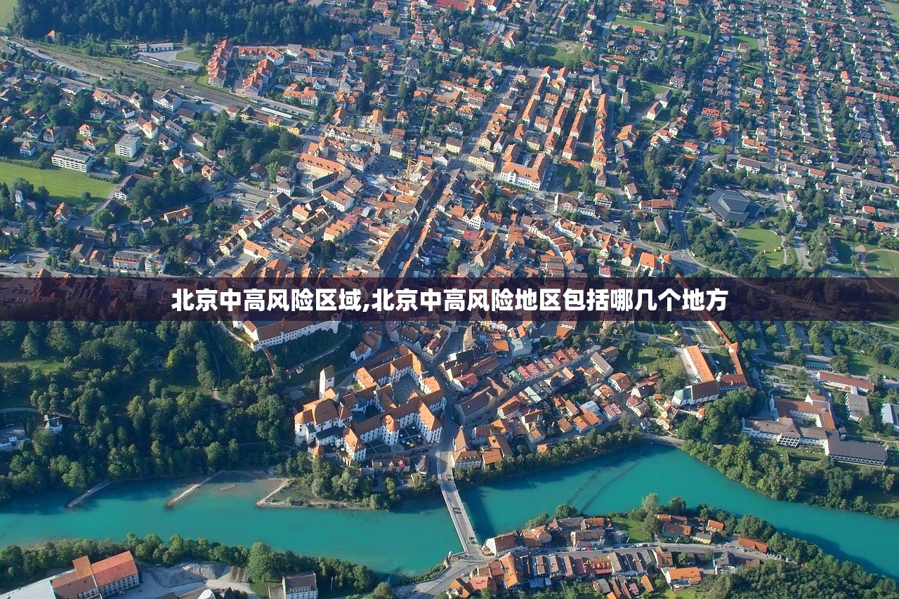 北京中高风险区域,北京中高风险地区包括哪几个地方