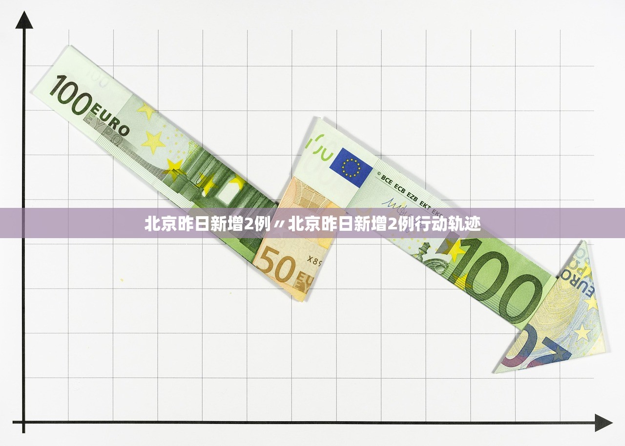 北京昨日新增2例〃北京昨日新增2例行动轨迹 北京昨日新增2例〃北京昨日新增2例行动轨迹