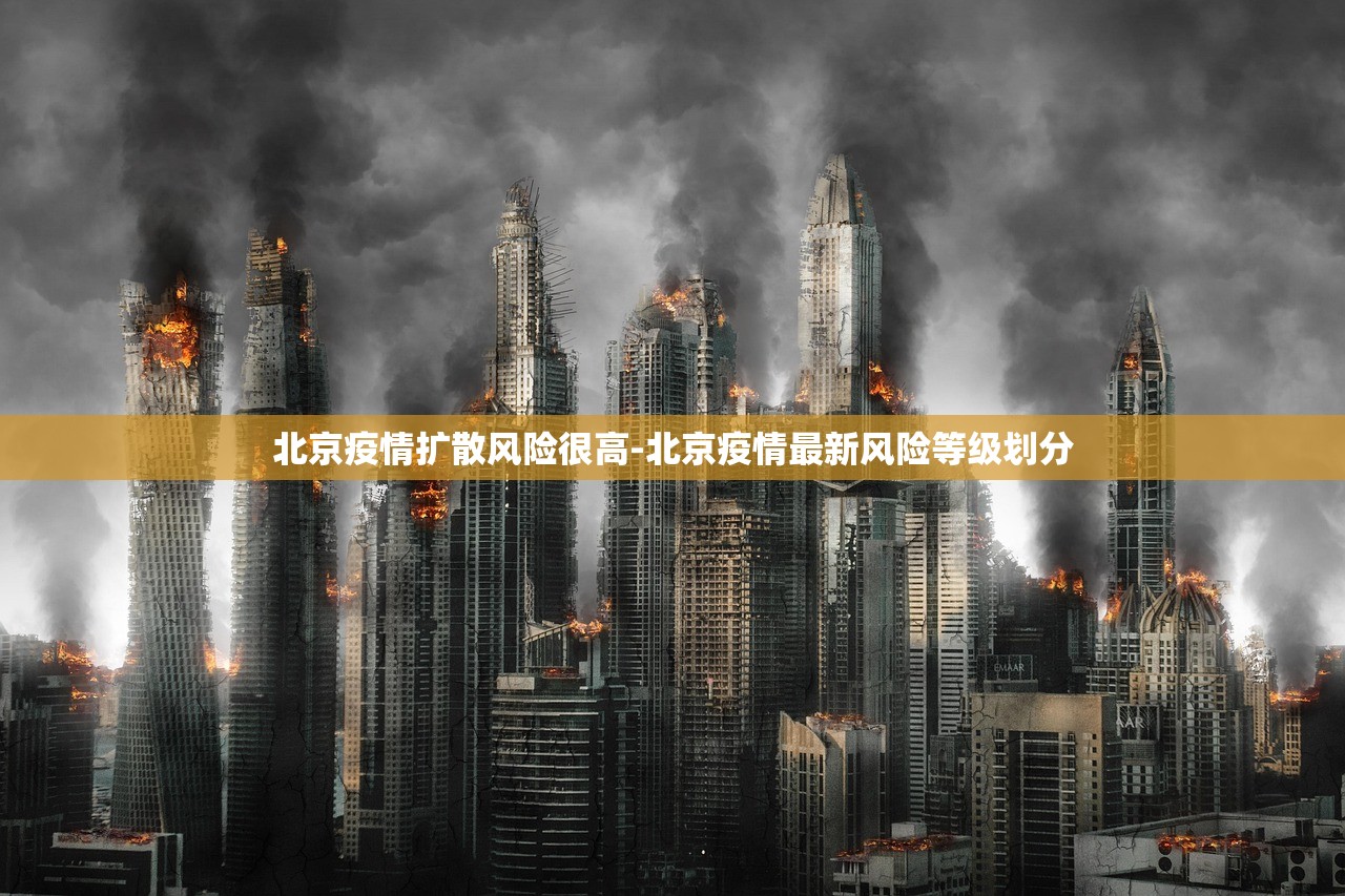 北京疫情扩散风险很高-北京疫情最新风险等级划分 北京疫情扩散风险很高-北京疫情最新风险等级划分
