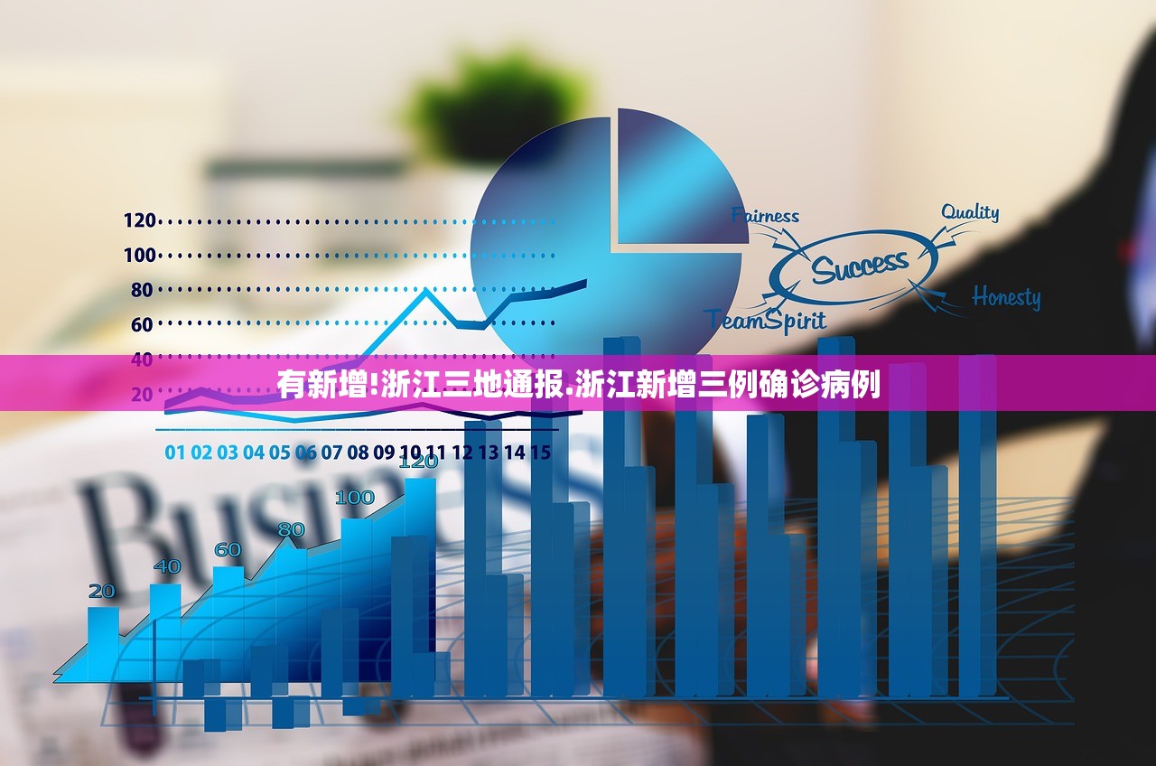 有新增!浙江三地通报.浙江新增三例确诊病例