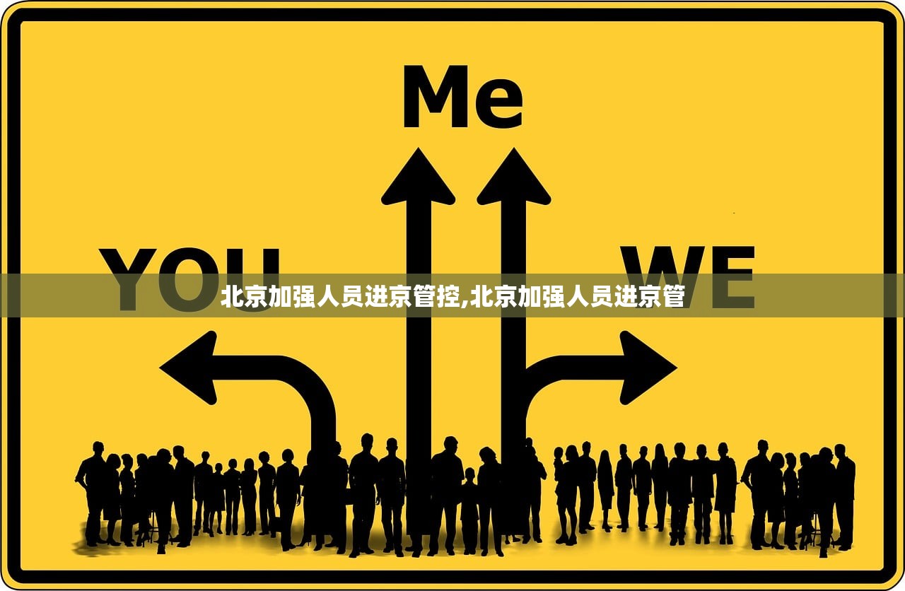 北京加强人员进京管控,北京加强人员进京管 北京加强人员进京管控,北京加强人员进京管