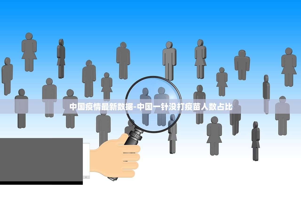 中国疫情最新数据-中国一针没打疫苗人数占比
