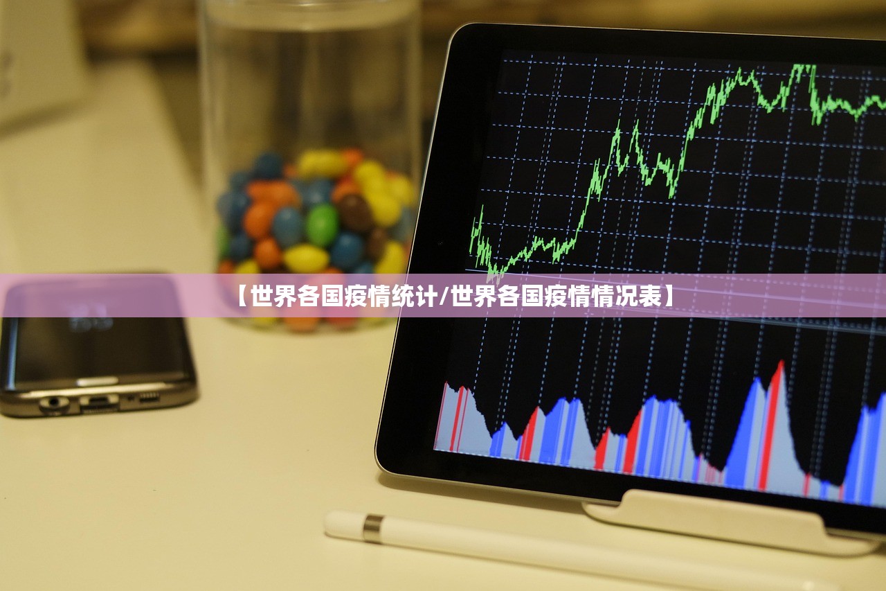 【世界各国疫情统计/世界各国疫情情况表】 【世界各国疫情统计/世界各国疫情情况表】