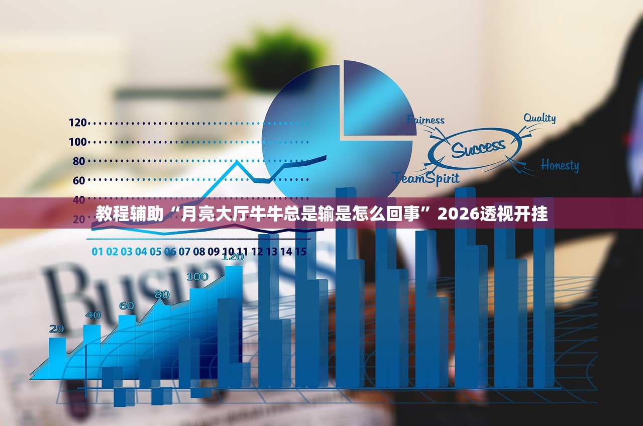 教程辅助“月亮大厅牛牛总是输是怎么回事”2026透视开挂