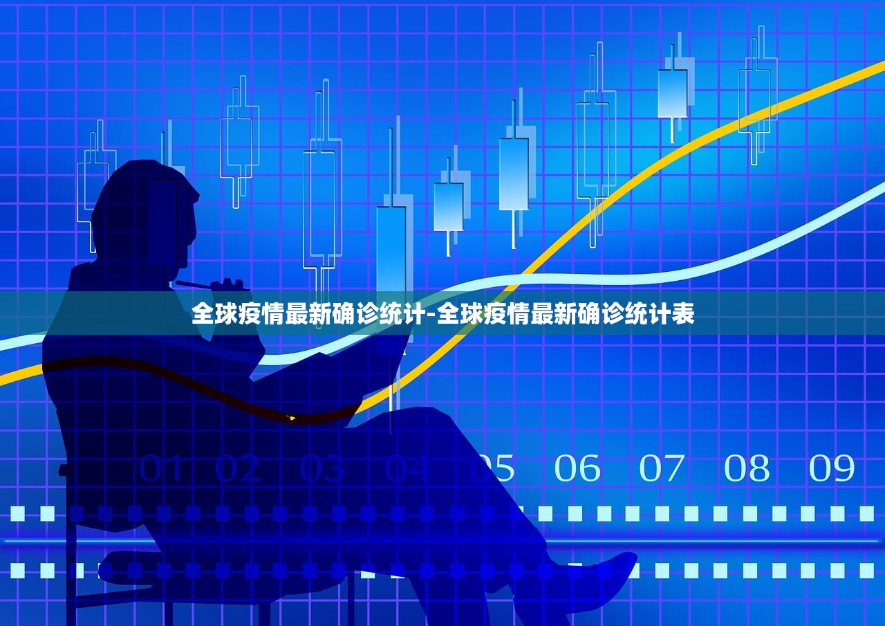 全球疫情最新确诊统计-全球疫情最新确诊统计表