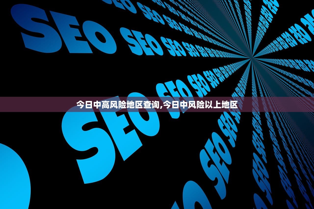 今日中高风险地区查询,今日中风险以上地区 今日中高风险地区查询,今日中风险以上地区