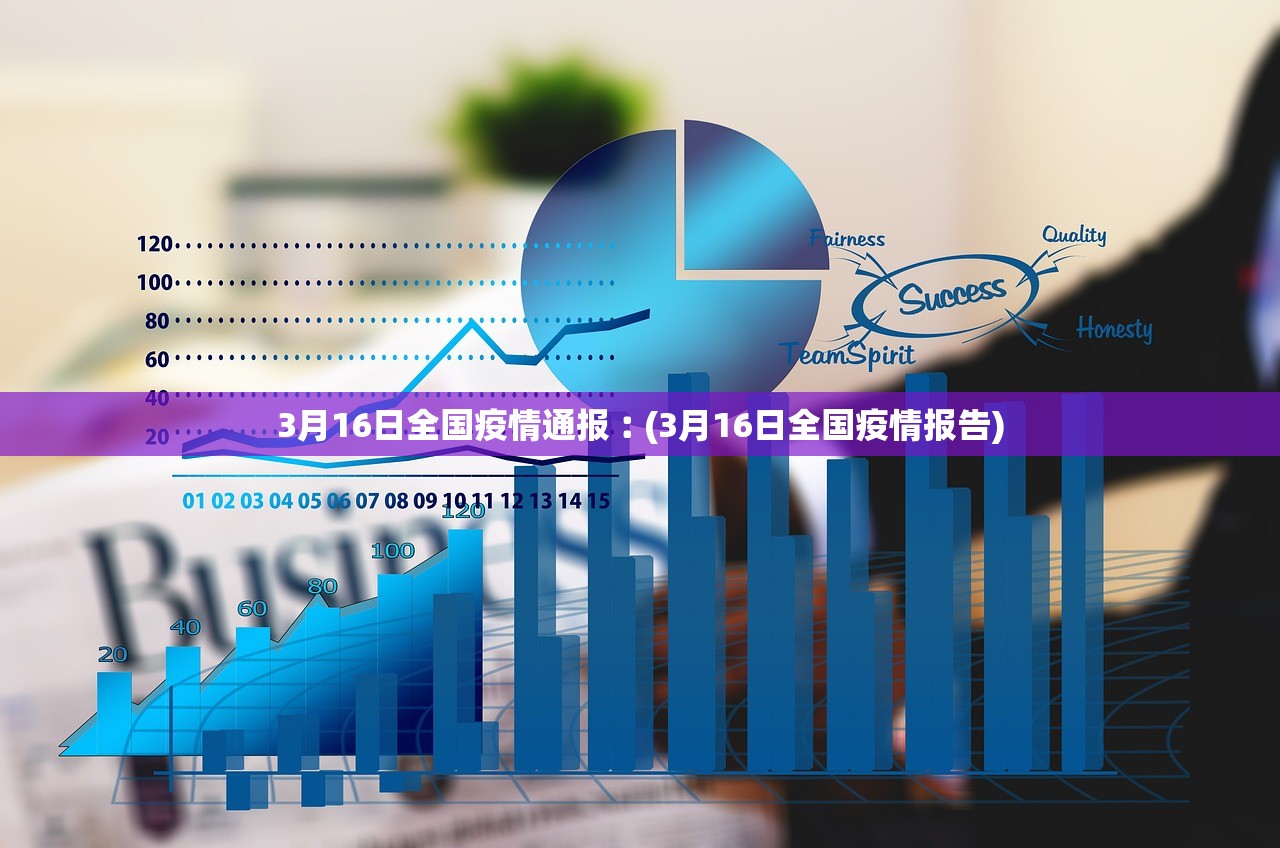 3月16日全国疫情通报︰(3月16日全国疫情报告)