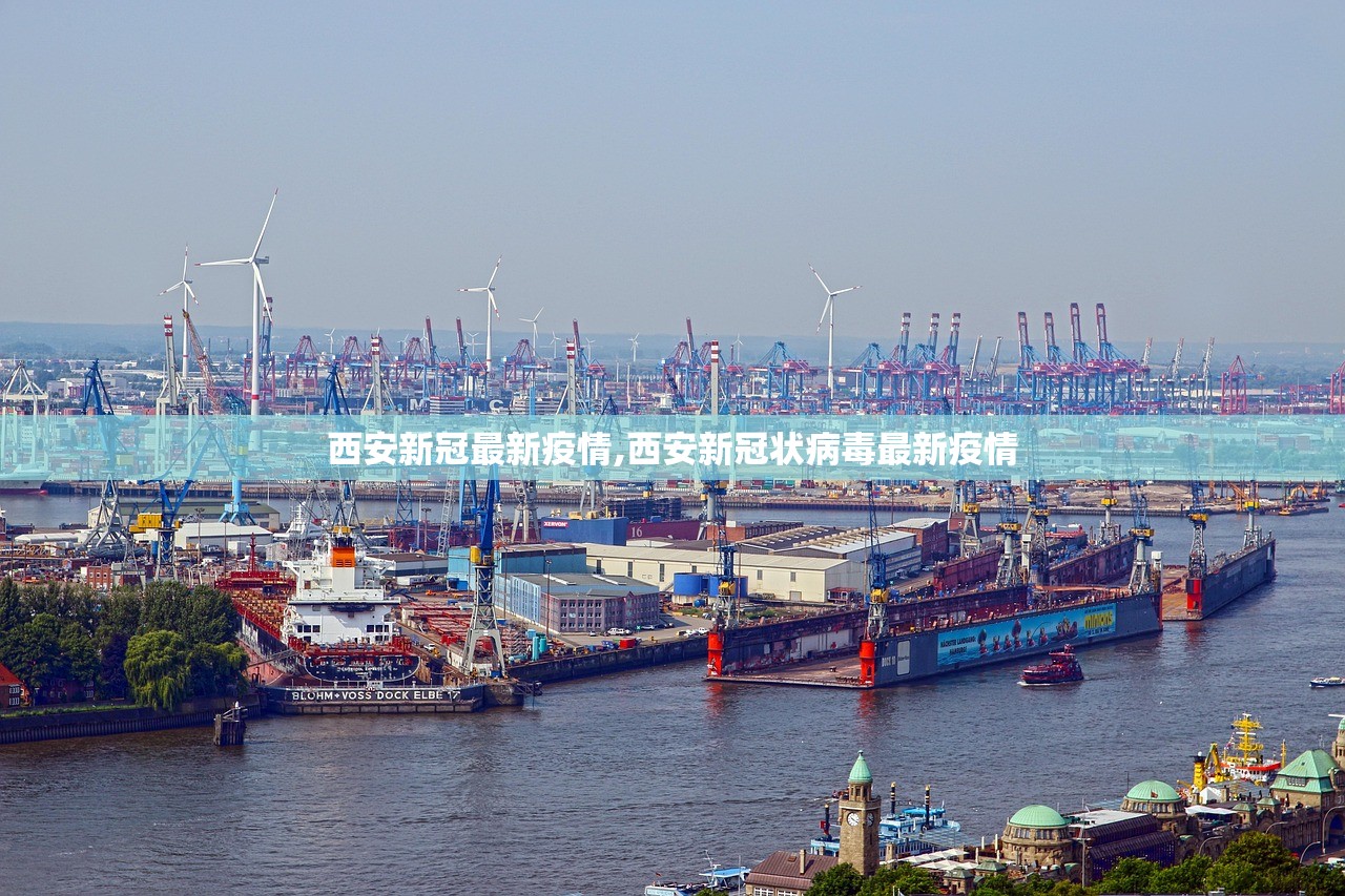 西安新冠最新疫情,西安新冠状病毒最新疫情 西安新冠最新疫情,西安新冠状病毒最新疫情