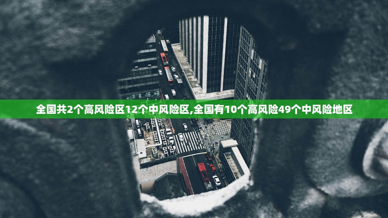 全国共2个高风险区12个中风险区,全国有10个高风险49个中风险地区 全国共2个高风险区12个中风险区,全国有10个高风险49个中风险地区