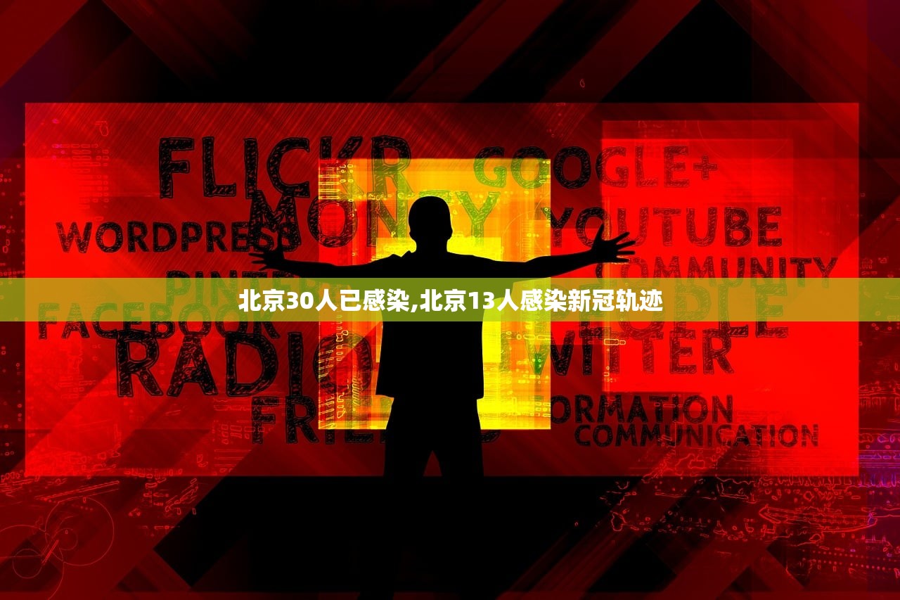 北京30人已感染,北京13人感染新冠轨迹 北京30人已感染,北京13人感染新冠轨迹