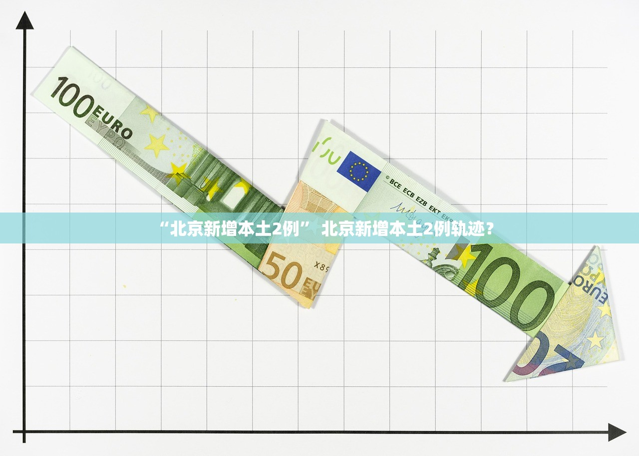 【哈尔滨43号公告/哈尔滨市41号文件具体内容】 【哈尔滨43号公告/哈尔滨市41号文件具体内容】