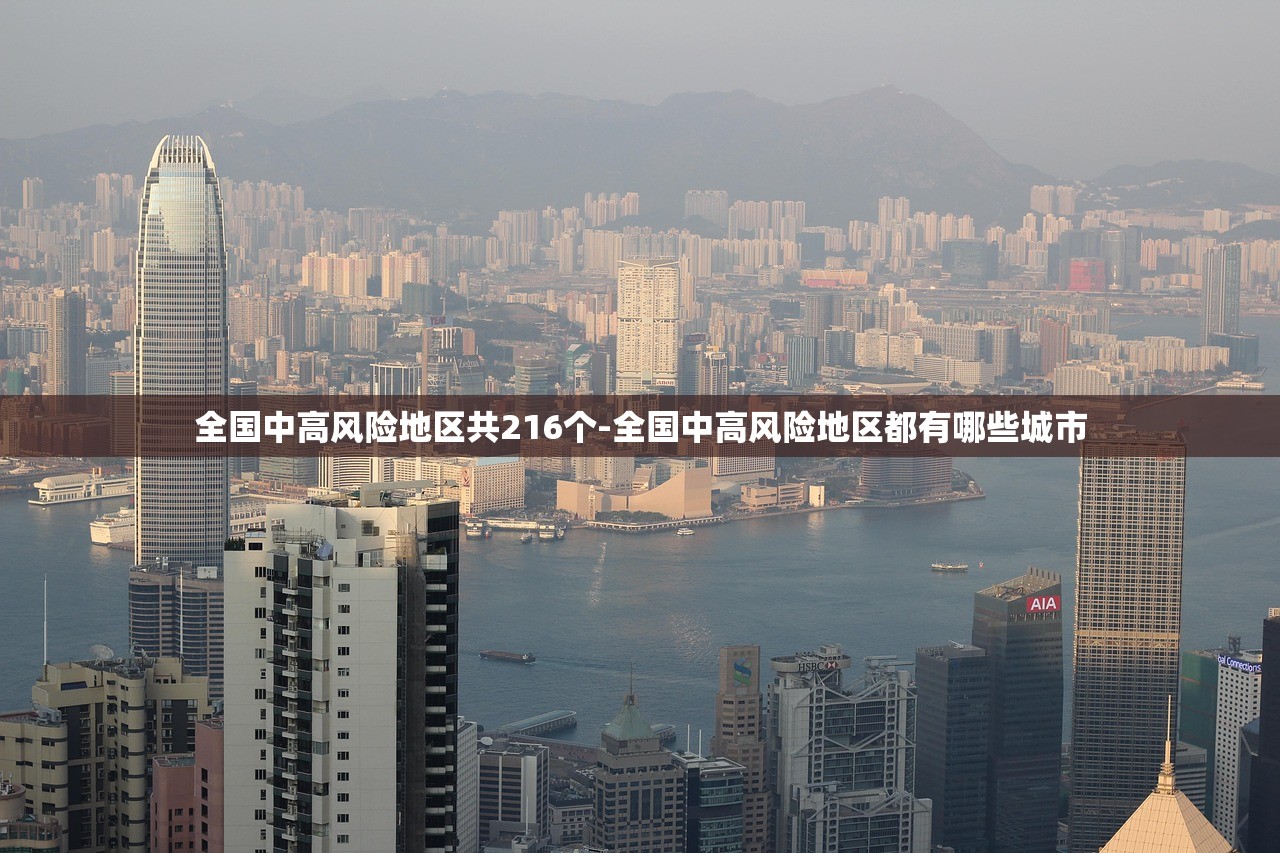 全国中高风险地区共216个-全国中高风险地区都有哪些城市