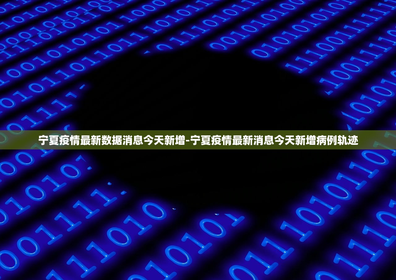 宁夏疫情最新数据消息今天新增-宁夏疫情最新消息今天新增病例轨迹 宁夏疫情最新数据消息今天新增-宁夏疫情最新消息今天新增病例轨迹