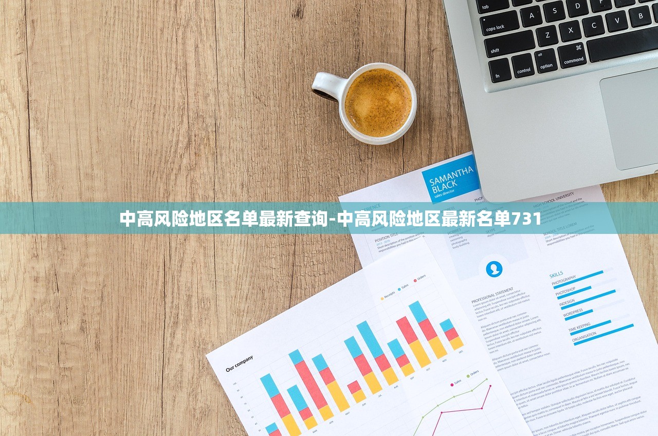中高风险地区名单最新查询-中高风险地区最新名单731 中高风险地区名单最新查询-中高风险地区最新名单731