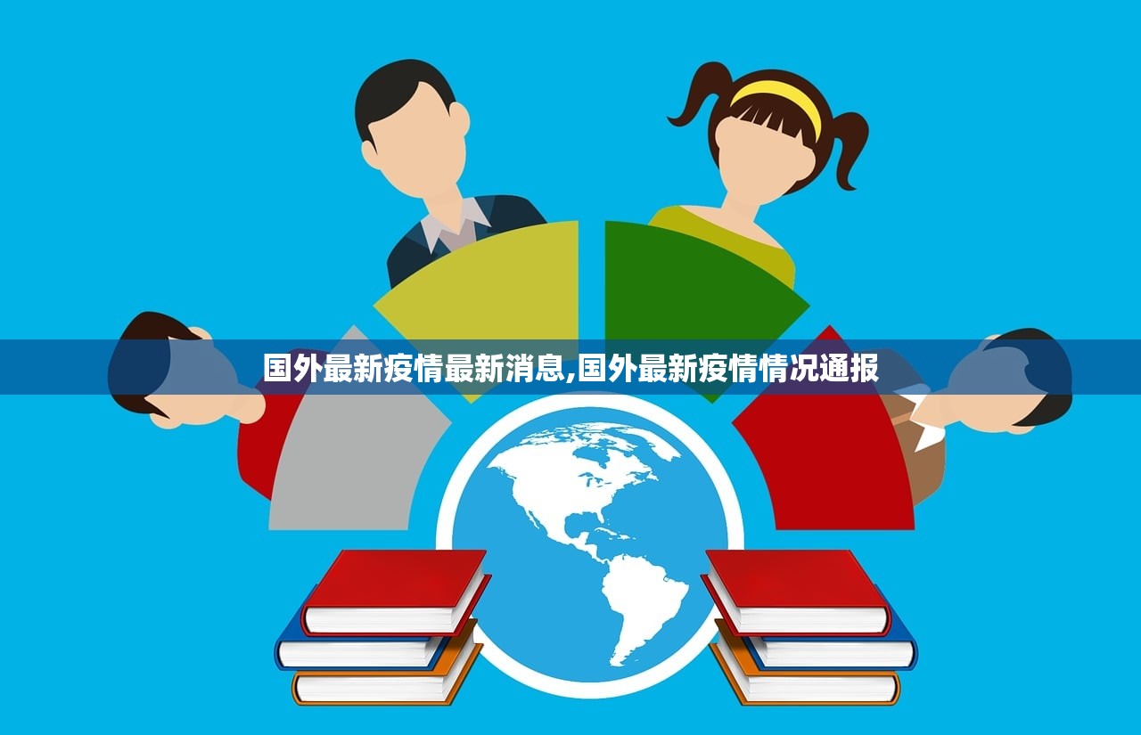 国外最新疫情最新消息,国外最新疫情情况通报 国外最新疫情最新消息,国外最新疫情情况通报