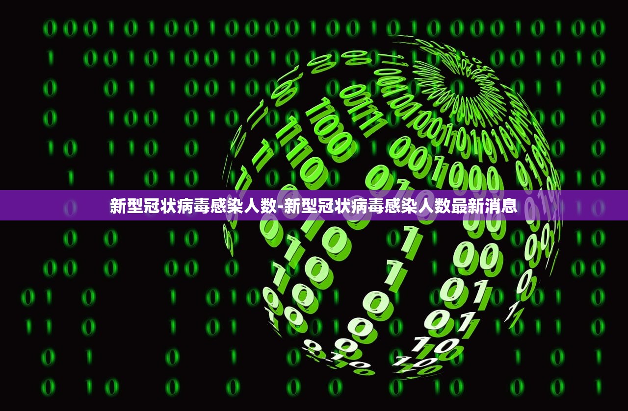 新型冠状病毒感染人数-新型冠状病毒感染人数最新消息 新型冠状病毒感染人数-新型冠状病毒感染人数最新消息