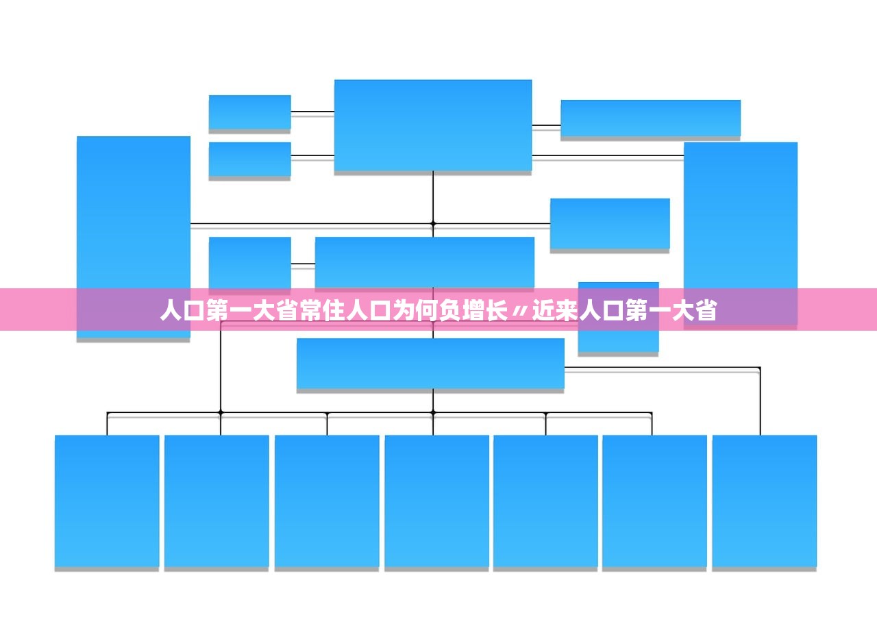 人口第一大省常住人口为何负增长〃近来人口第一大省 人口第一大省常住人口为何负增长〃近来人口第一大省