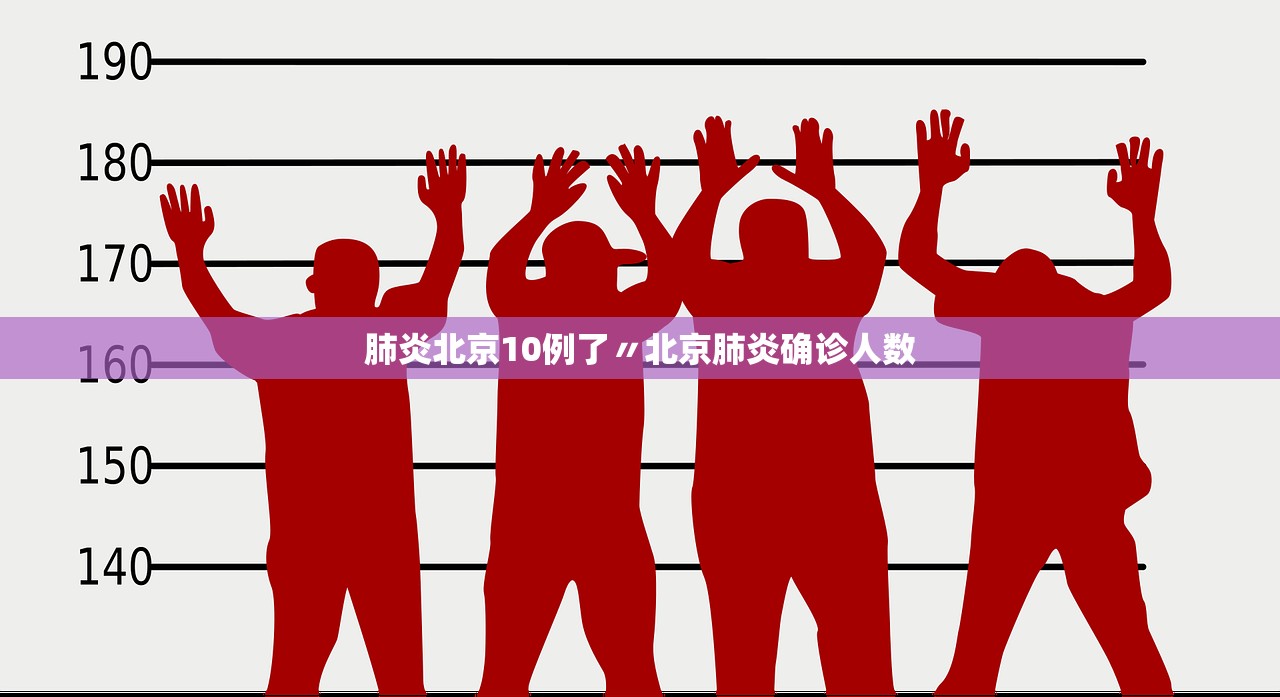 肺炎北京10例了〃北京肺炎确诊人数 肺炎北京10例了〃北京肺炎确诊人数