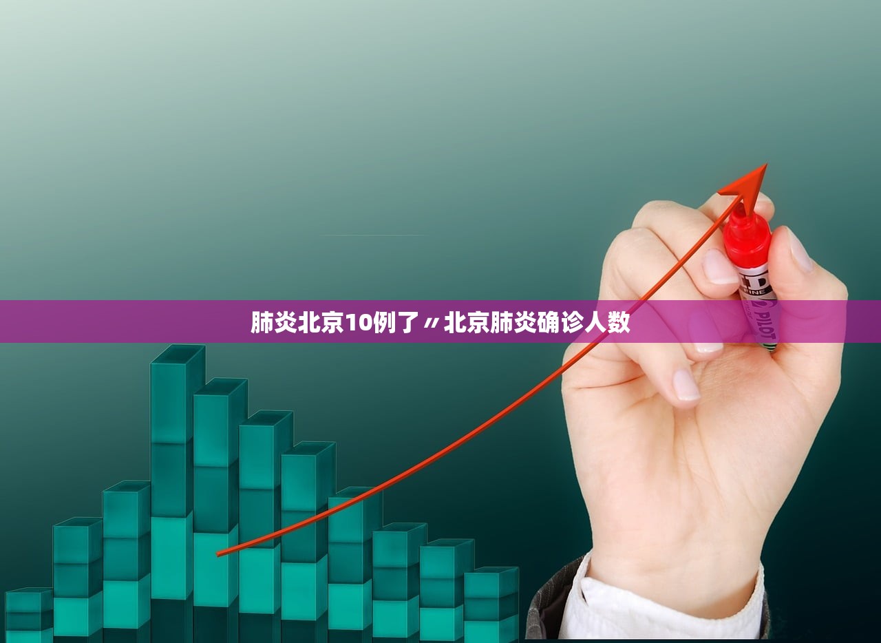 肺炎北京10例了〃北京肺炎确诊人数 肺炎北京10例了〃北京肺炎确诊人数