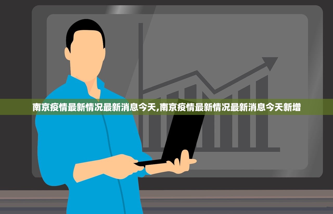 南京疫情最新情况最新消息今天,南京疫情最新情况最新消息今天新增 南京疫情最新情况最新消息今天,南京疫情最新情况最新消息今天新增