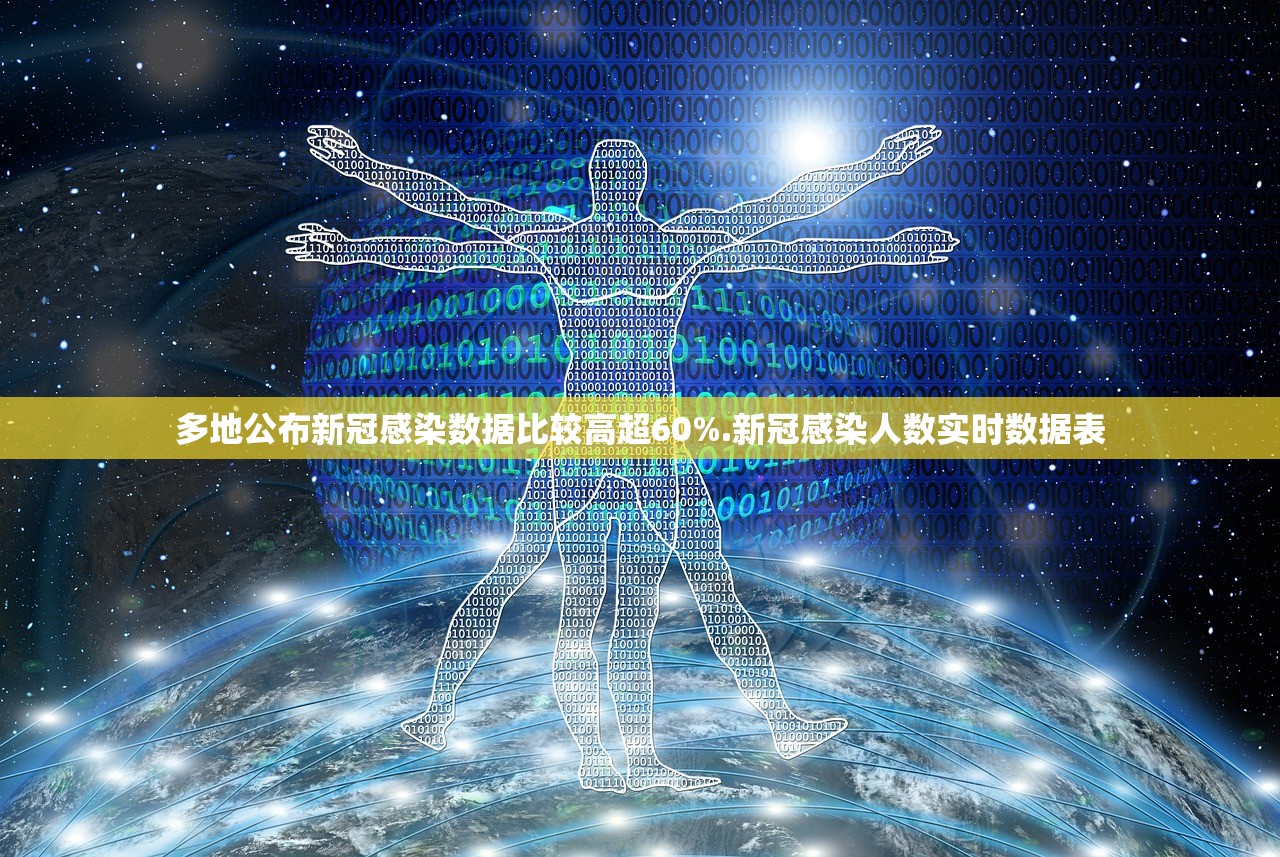 多地公布新冠感染数据比较高超60%.新冠感染人数实时数据表
